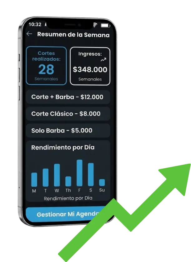 Estadísticas de la barbería