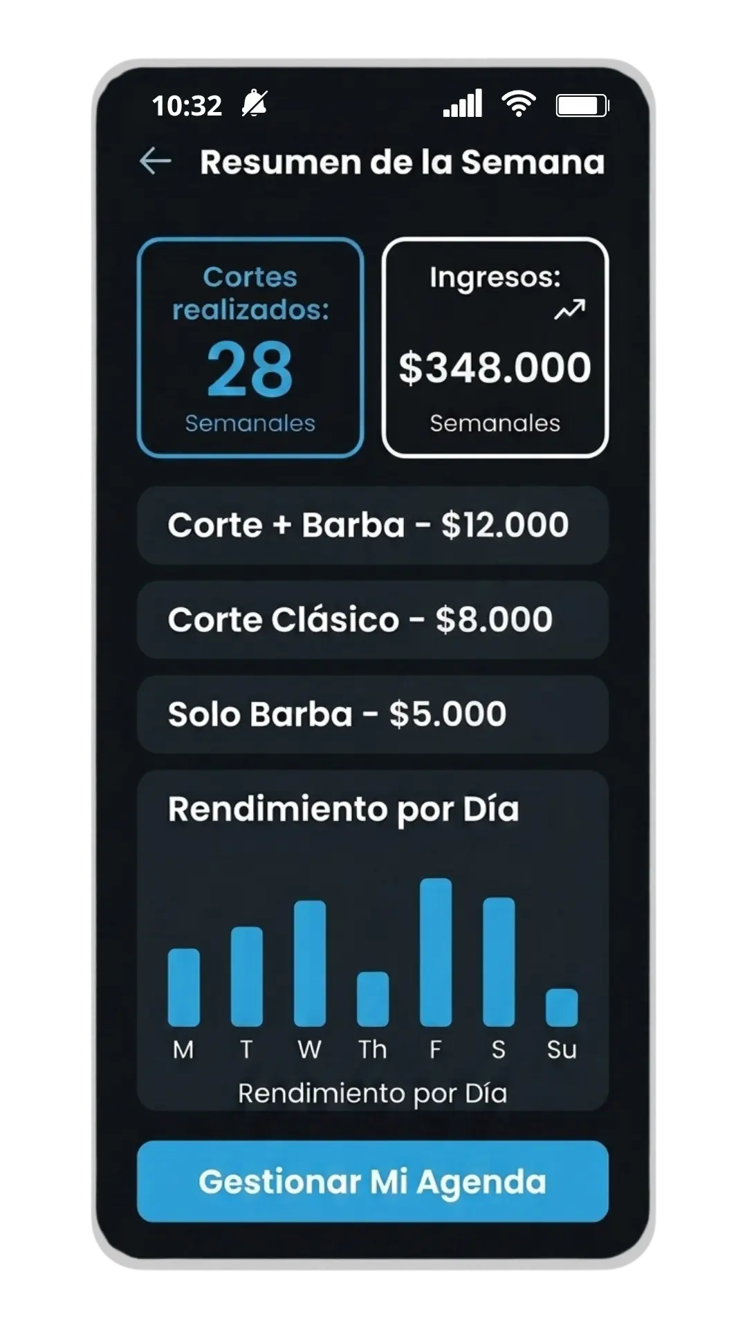 Panel de control y estadísticas web para barberías